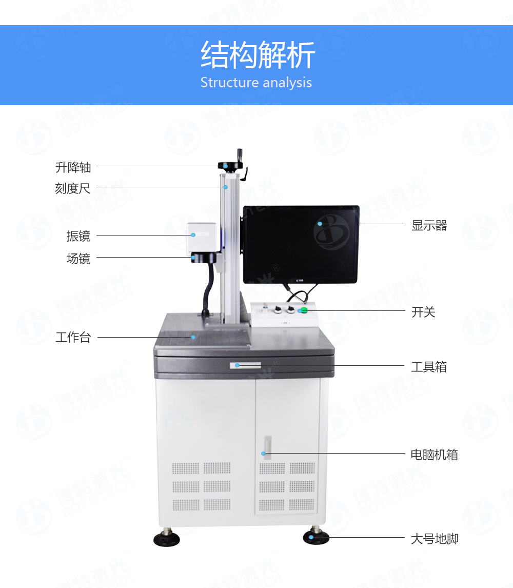 光纤激光打标机